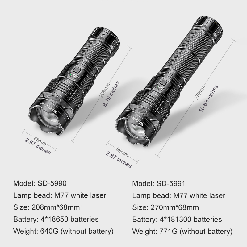 Smiling Shark Flashlights High Lumens, Rechargeable Flashlights Led 9000  Lumen, Super Bright Flash Light, High Powered Handheld Flashlights for  Emergency Camping Gift, IP67 Waterproof, Zoomable_Guangzhou Smiling Shark  Lighting Science Technology Co., Ltd