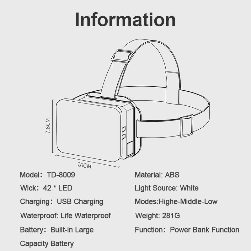 Smiling shark K653 large floodlight rechargeable headlamp, site maintenance  work headlamp, three light source, peak lifting headlamp, built-in battery