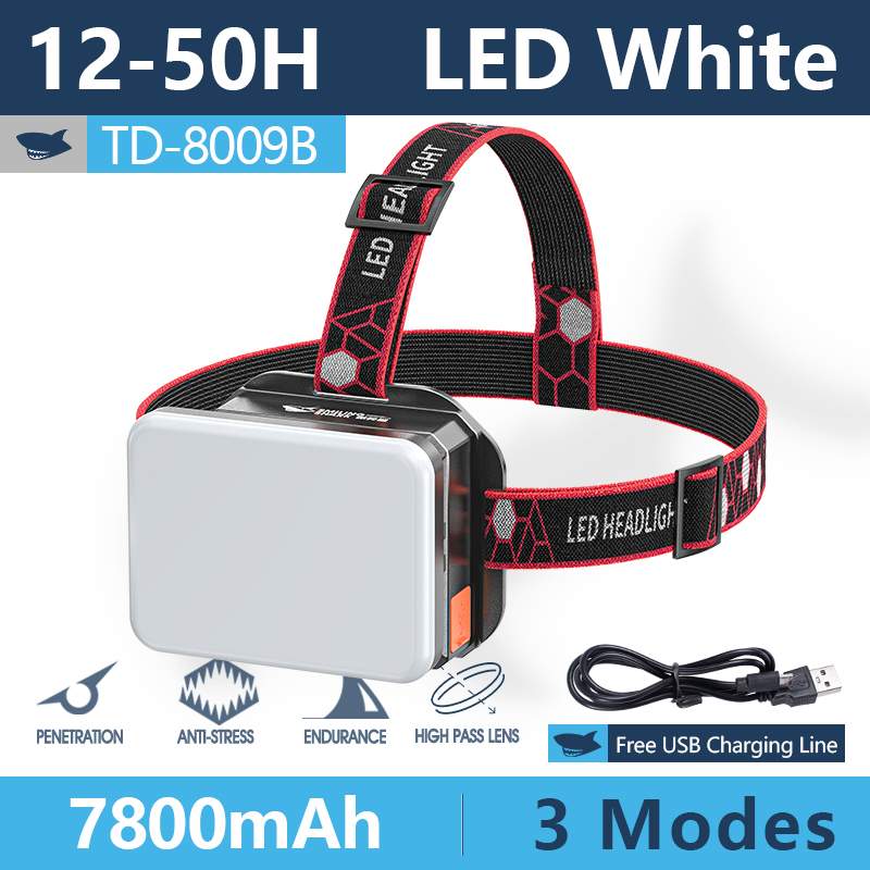 Smiling Shark Headlamp, 230° Wide Angle, 3 x Colours, LED Strips