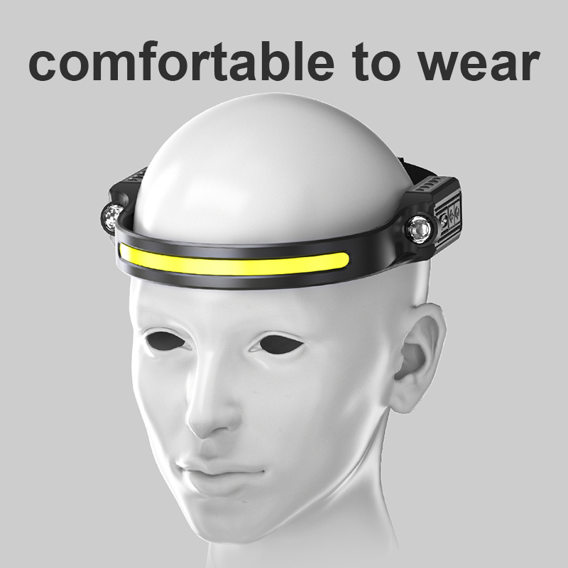 Headlamp_Guangzhou Smiling Shark Lighting Science Technology Co., Ltd